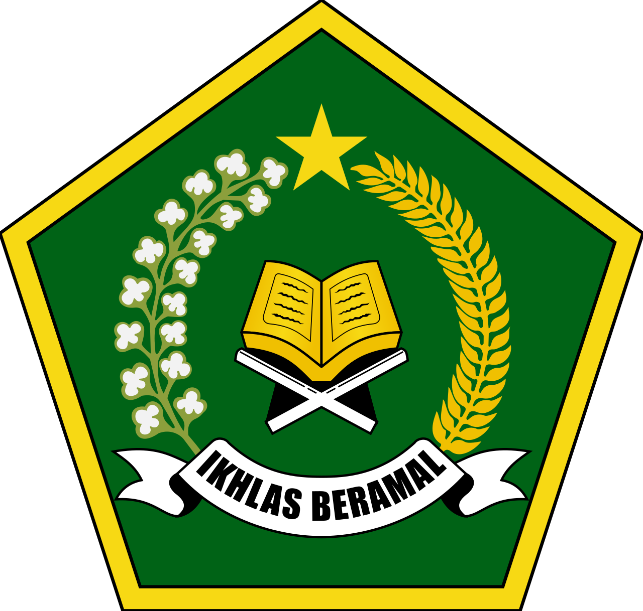 Kementerian Agama